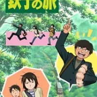 Постер аниме Путешествие Тэцуко