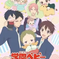 Постер аниме Школьные няни